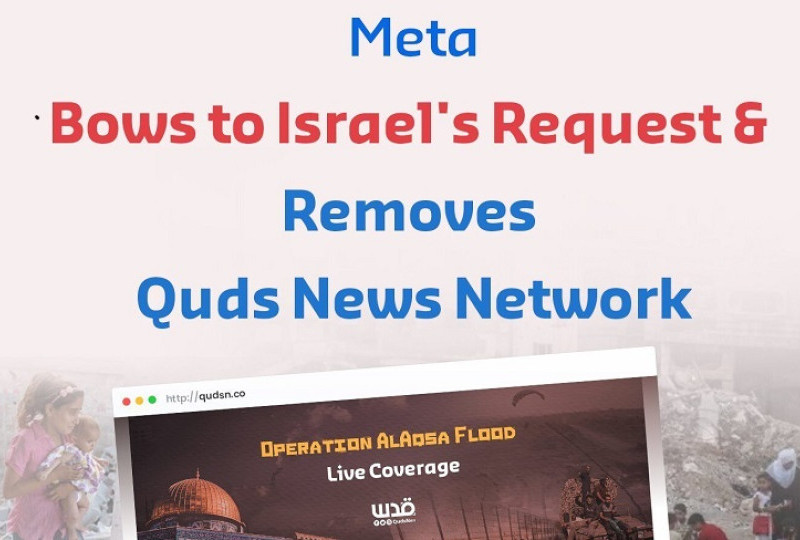 Skandal Dunia: Meta Dituduh Tunduk pada Israel dengan Membungkam Suara Palestina di Facebook!